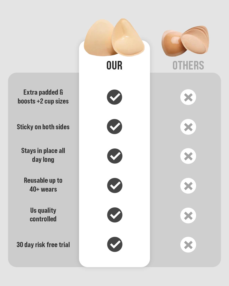 Instant Boost Breast Lift Sticky Insert Pads
